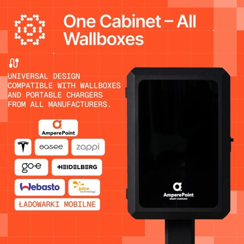 AmperePoint EV BOX + COLUMN - szafa ochronna ze słupkiem