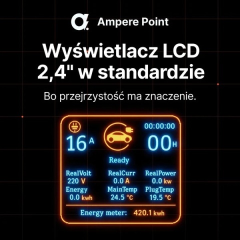 AmperePoint P35 3,7 kW Type 2 - ładowarka przenośna, 6 m