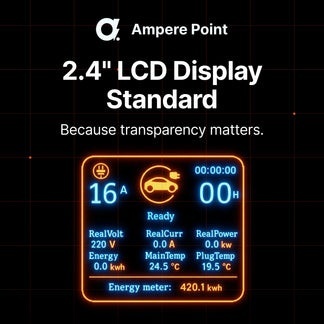 AmperePoint P35 Type 1 3,7 kW - ładowarka przenośna, 6 m