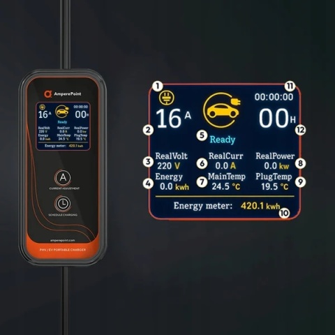 AmperePoint P35L 3,7 kW Type 2 - ładowarka przenośna, 10 m