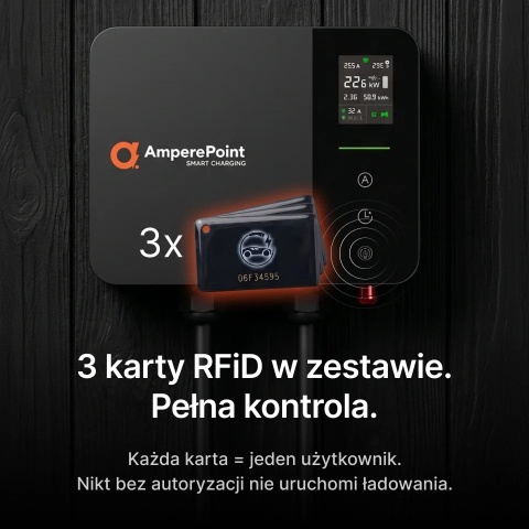 AmperePoint PRIME 22 kW - wallbox Type 2, 7,5 m, Wi-Fi, Bluetooth i RFID