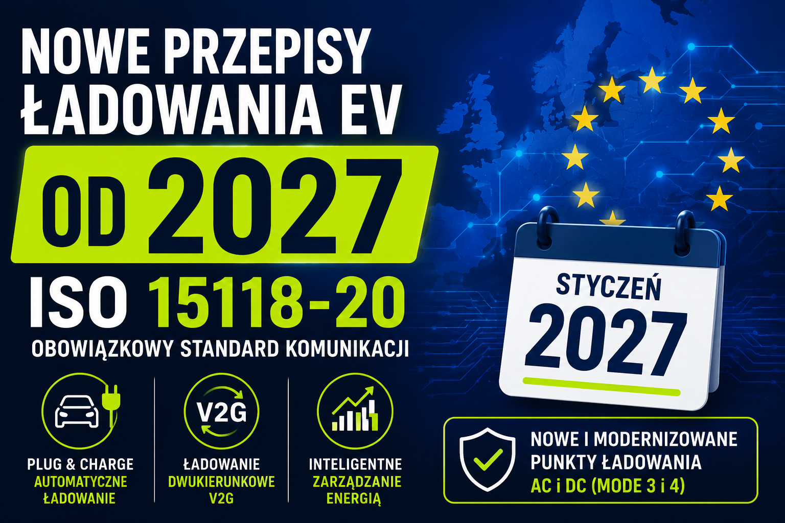 Nie kupuj wallboxa, zanim tego nie sprawdzisz. Nowe wymagania od 2027 roku